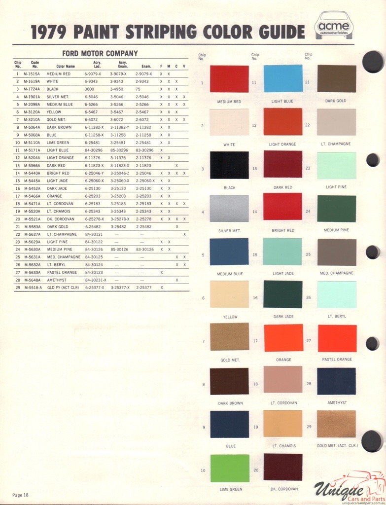 1979 Ford Paint Charts Acme 4